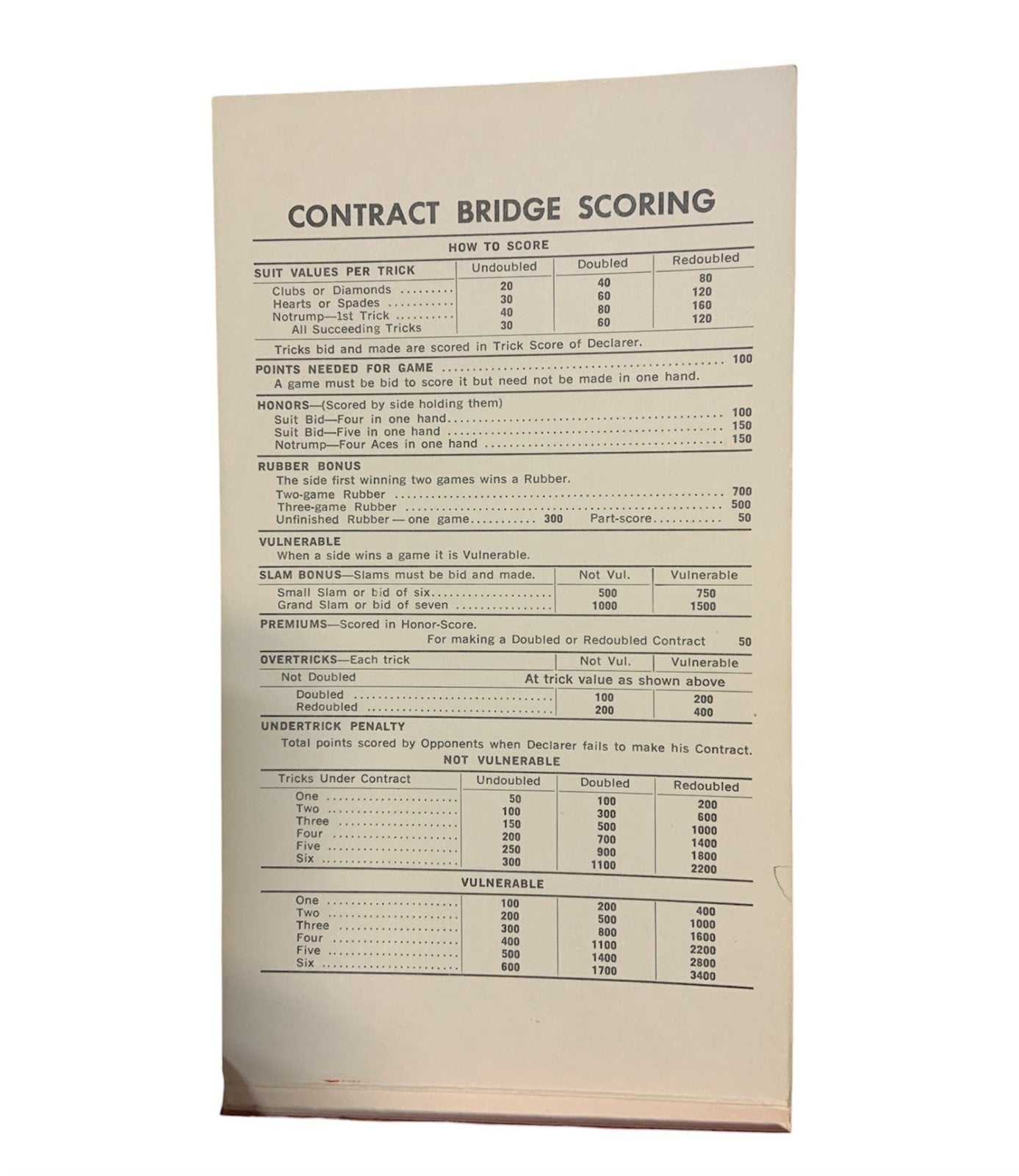 Vintage Contract Bridge Game Scorecards Lot of 7 Pads Family Card Game