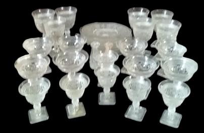 Antique Imperial Glass of Ohio Vintage Chroma Pattern Plates Goblets 28 Pieces