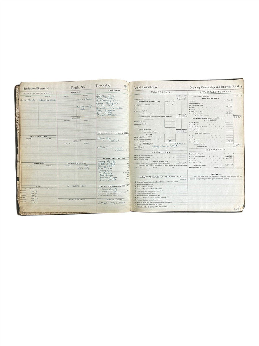 1920s Pythian Sisters accounting ledger books four piece