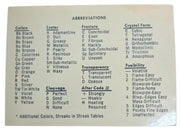 Ward's Geo-Deck For Mineral Identification 1962 Vintage Collectible Science