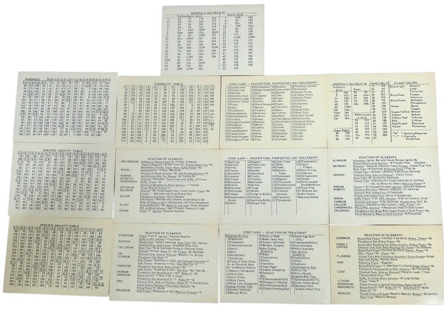 Ward's Geo-Deck For Mineral Identification 1962 Vintage Collectible Science