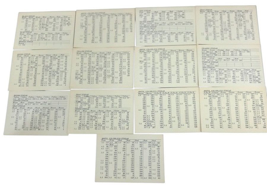 Ward's Geo-Deck For Mineral Identification 1962 Vintage Collectible Science