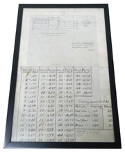 Ohio Works Machine Shop Specs Sheet/Blueprint Framed 12"x18" Industrial