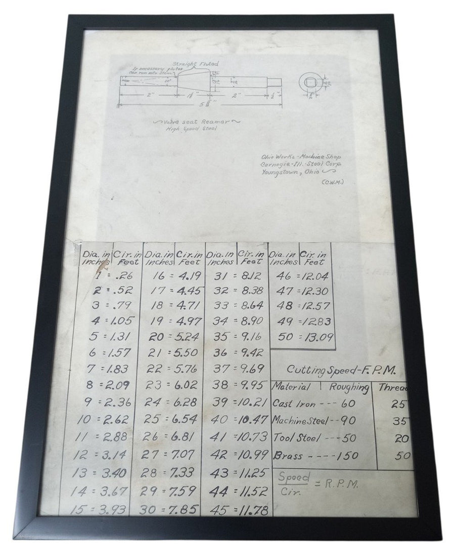 Ohio Works Machine Shop Specs Sheet/Blueprint Framed 12"x18" Industrial