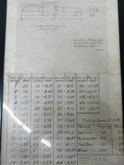 Ohio Works Machine Shop Specs Sheet/Blueprint Framed 12"x18" Industrial