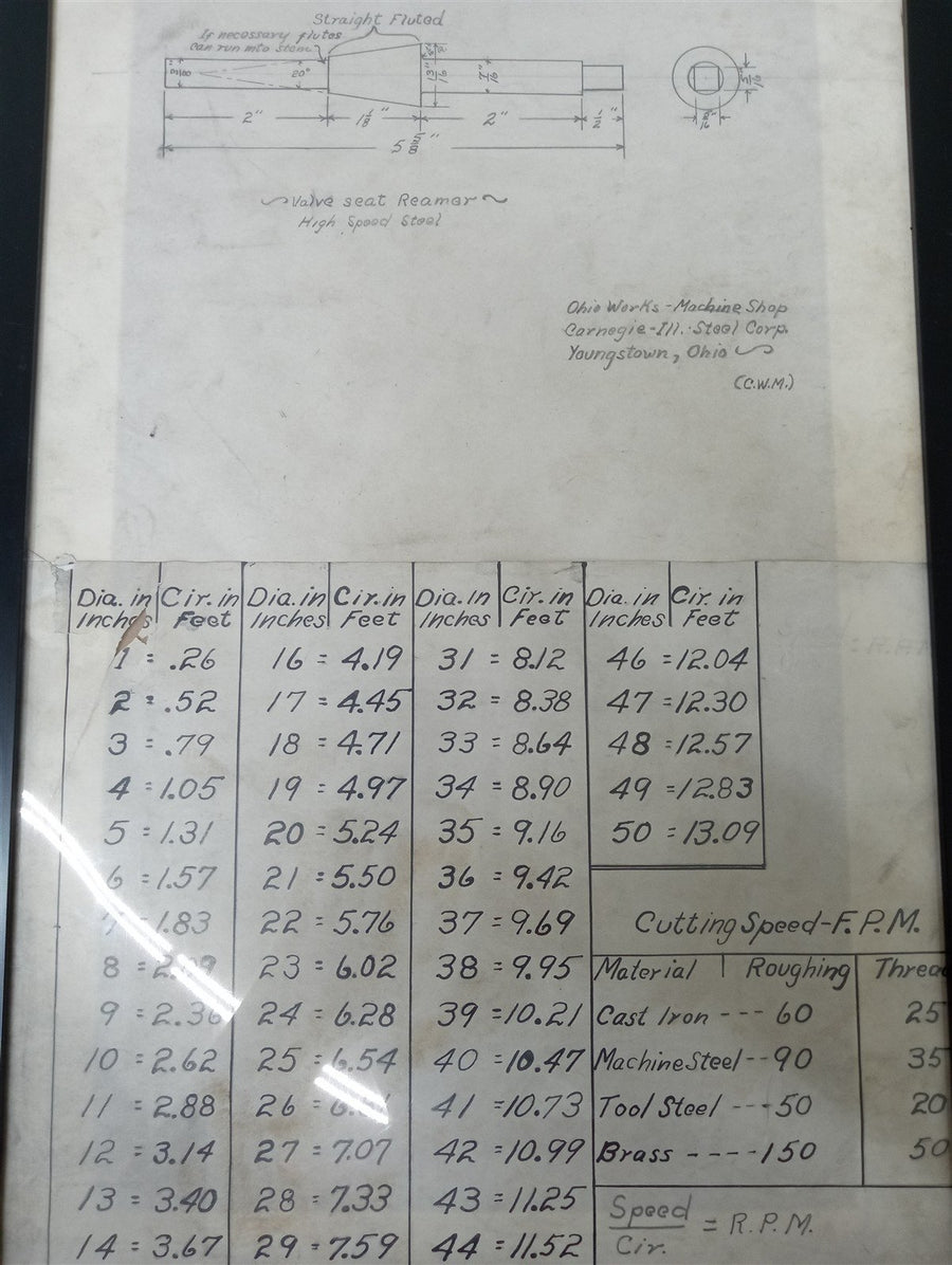 Ohio Works Machine Shop Specs Sheet/Blueprint Framed 12"x18" Industrial
