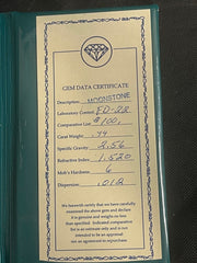 Vintage 0.44 Carat Weight Moonstone Gemstone in Case