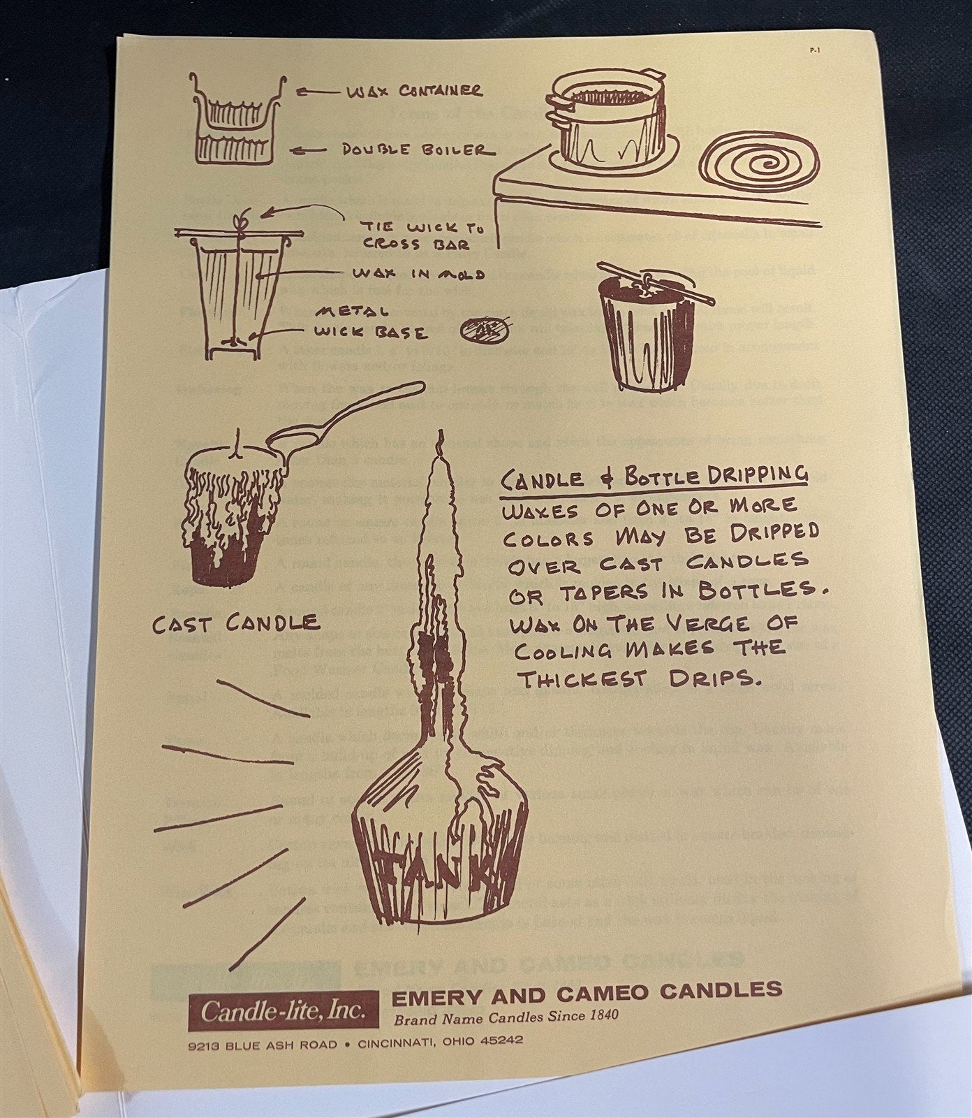 Vintage Decorating With Candles Crafting Book Candle-lite Inc.